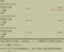 必見☆宝くじ(ギャンブル等)の購入日をお教えします 宝くじを購入する日が人によって違うんですよ！当選者続出‼️☆ イメージ8