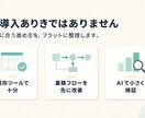 自社業務でのAIの使いどころを30分で整理します 「うちの仕事で何に使える？」を現場目線で整理します イメージ4