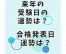 受験・就活＜合否＞・その先の未来の展望を占います 中高大受験・就活の合否占い～今年来年の日付運勢カレンダー付 イメージ5