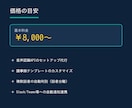 音声データの議事録・要約作成を自動化します AIで文字起こし・要約・議事録作成を自動化 イメージ3
