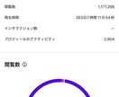 AI×Premiere Proで動画を制作します 100万再生の実績！目を引くショート動画を作ります イメージ1