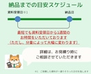 確定申告のための記帳代行を1か月分から対応します 丸投げOK！1か月3,000円で税理士事務所職員が対応します イメージ3