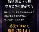 なぜいつもこうなるのか━繰り返す構造を解読します 数秘術×マヤ暦｜本質・強み・弱み｜繰り返すパターンを根本鑑定 イメージ5