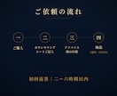 円満な形でパートナーが対話の席に着く術を行使します 会話なくすれ違いがちな日常から建設的な話し合いの場ができます イメージ5