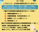 働き方改革推進支援助成金 申請サポートします （働き方改革推進支援助成金コース②）これから雇用される方 イメージ1