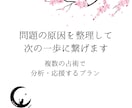 あなたの一歩、支えます 原因を分析し、未来を動かす応援プラン イメージ1