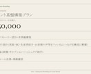 農家地方ブランドの物語Instagram設計します 買いたくなる物語をInstagramで設計します イメージ3