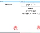 消防法施行別表第一暗記用データ譲ります Anki用のコレクションパッケージデータです イメージ3