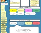 Vの曲をマスタリングします 〜歌いたいVと作りたい音屋の為に〜 イメージ2