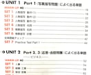 TOEIC600点突破！集中対策をいたします 「何をどう勉強したらよいの？」という方へ（60分×3回） イメージ6