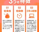 サイズ自由！WEB関連画像を作成します 格安でバナー・ヘッダー・SNS・YouTube画像を作成！ イメージ2