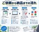 面倒な事務・資料作成をまとめて代行します 面倒な事務や資料作成を、使える形まで丁寧にサポート イメージ3