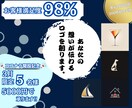 ココナラ開設記念　現役デザイナーが制作いたします 実績確保のため【格安】ですが、最高の品質でお届けします!! イメージ1