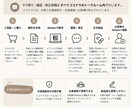Notionで見やすい業務マニュアルを作成します 現場経験をもとに、スマホでも使いやすく整理します イメージ2