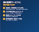 記事量産・WordPress自動投稿を構築します 記事制作のコストと手間を、仕組みで減らします イメージ4