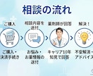 現役薬剤師が妊娠・授乳中の薬の不安に答えます ​歴10年現役薬剤師が1日で回答。漢方の知見で母子の不安解消 イメージ2