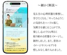 安売りせず、価値で選ばれるLP制作します 商品の魅力と背景を整理し、申込みにつながるLPへ イメージ8