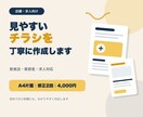 店舗・求人向けの見やすいチラシを作成します 飲食店・美容室・求人など、伝わる一枚を丁寧に制作します イメージ1