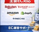 終わらないEC作業、終わらせます 商品登録・更新作業・移行など EC運営の実務をサポートします イメージ3
