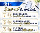 媒体別！プロフィール文と固定投稿を一式作成します 名前から自己紹介、固定投稿まで、媒体ごとに納品 イメージ6
