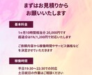 1ヶ月オンライン秘書が徹底サポートします 画像作成・WP入稿・LINE構築など幅広い作業が可能！ イメージ7