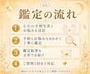24h納品＊手相で金運・貴方に合う稼ぎ方鑑定します 稼ぐ力とお金の傾向を読み解き、金運を活かすコツをお伝えします イメージ5