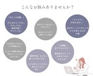 業務効率化・業務整理｜AIが使えるところ教えます 【伴走プラン】業務を整理し、AIの設計から導入・定着まで伴走 イメージ3