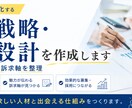 採用戦略・募集設計を作成します 採用ターゲットと訴求軸を整理します イメージ1