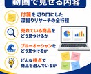 付箋を例にEtsyのリサーチを実演解説します 57分ノーカット。ライバル不在の穴場の探し方 イメージ2