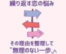 恋愛因果の流れ鑑定｜“なぜこうなるの？”に答えます なぜ同じ悩みを繰り返すのか？因果と縁の流れを整理します。 イメージ2