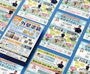 外壁塗装チラシだけで1,000件達成しております 信頼感を大切にしたポスティング反響重視デザイン イメージ6