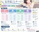 TRPG・大切なセッションを文章に起こします あなたのセッションを、読み返せる文章に イメージ1