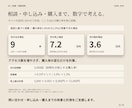 ホームページ・LP・ECサイトを制作します 魅力が伝わり、相談・購入につながるサイトへ イメージ3