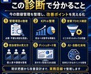 営業数値・KPI管理を診断して改善案を作ります スプレッドシートを確認し見るべき数字・改善点・管理方法を整理 イメージ2