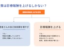 パワポやcanvaを使って、プレゼン資料を作ります 医療職としての資格を活かした専門的な資料を作れます。 イメージ6