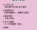 コーディングHTML/CSS代行します 小さな修正からお気軽にご相談下さい イメージ2
