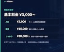GASで問い合わせ・予約の手作業を自動化します フォーム・確認メール・予定登録を、月額0円で自動に。 イメージ7