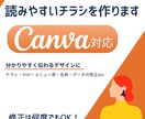 おしゃれに伝わる画像を作ります ご希望に沿った画像を作成します。 イメージ1