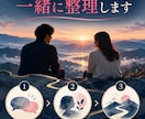 保護者のお悩みを電話でお聴きします 教育17年の経験で、お悩みを一緒に整理します イメージ8
