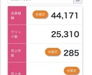 楽天アフィリエイトのTwitterの稼ぎ方教えます 楽天アフィリエイトでうまくいかない方必見！裏技公開 イメージ6