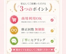 売れるロゴ作ります 初心者でも安心｜修正無制限・丁寧ヒアリングで理想を形にします イメージ4