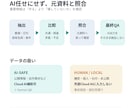 複数資料の違いと要確認点を1つに整理します 共通点・差分・不足情報を見比べやすくまとめます イメージ4
