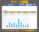 kintoneでオーダーメイドのシステム、作ります 要件定義・設計・JS開発まで幅広く対応可能です！ イメージ4