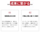 0.5秒で心を掴むLPファーストビュー制作します 営業視点のリサーチで売れる動線設計のFVを制作 イメージ4
