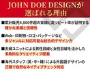 外壁塗装のカラーシミュレーションを作成しまます 外壁・内装・店舗対応。カラーシミュレーション実績100件以上 イメージ2