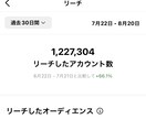 現役インスタグラマーがインスタ運用代行します 着実にフォロワーを増やします！ イメージ4
