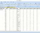 文字起こし、データ入力代行します Excel、Wordなど即日、業務受け付け イメージ2