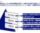 24時間以内にロジカルｘ伝わるパワポを作成します 現役コンサルタントがロジカルｘ伝わる資料にブラッシュアップ イメージ7
