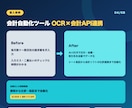 請求書・領収書の入力業務をAIで自動化します 読取から仕訳・転記まで自動化。会計ソフト連携も対応 イメージ4