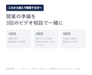 開業の準備を3回のビデオ相談で一緒に進めます 開業準備ノートと開業のお金の表をお渡し イメージ1